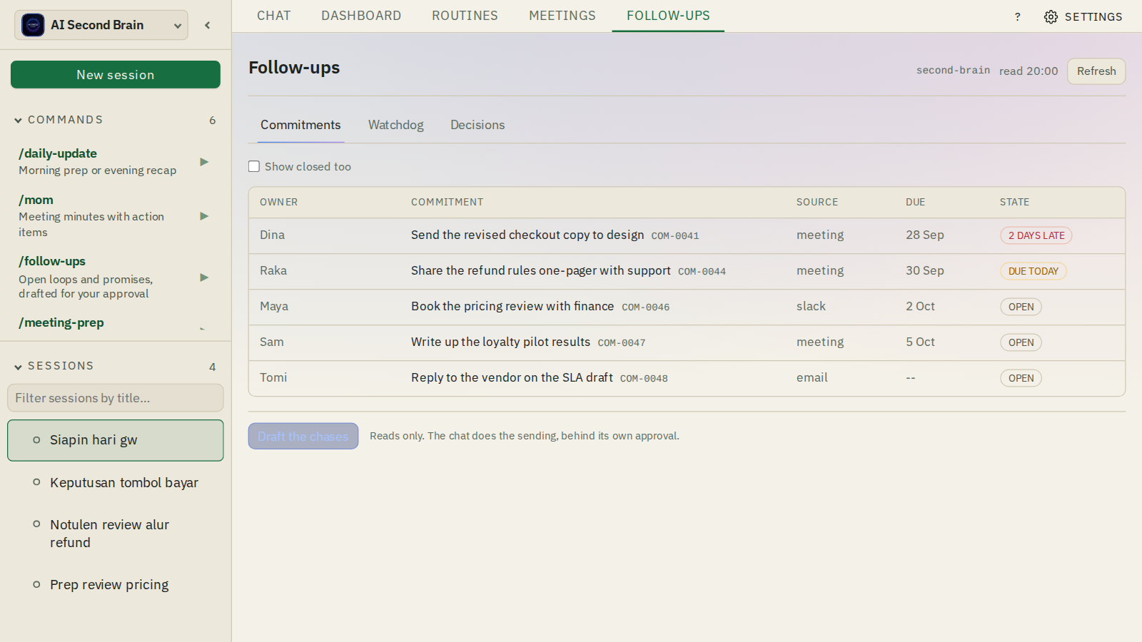 Tab Follow-ups di aplikasi: tabel janji dengan pemilik, sumber, tenggat, dan status telat, jatuh tempo hari ini, atau terbuka