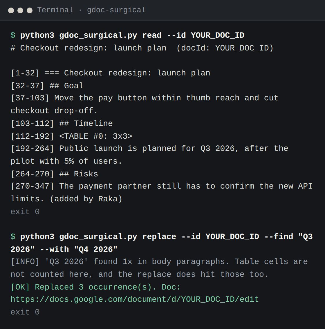 Terminal: gdoc-surgical read menampilkan isi dokumen berindeks, lalu replace melaporkan 1 ketemu di paragraf dan 3 yang diganti