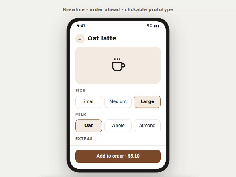 Contoh prototype pesan kopi: layar pilih ukuran dan susu