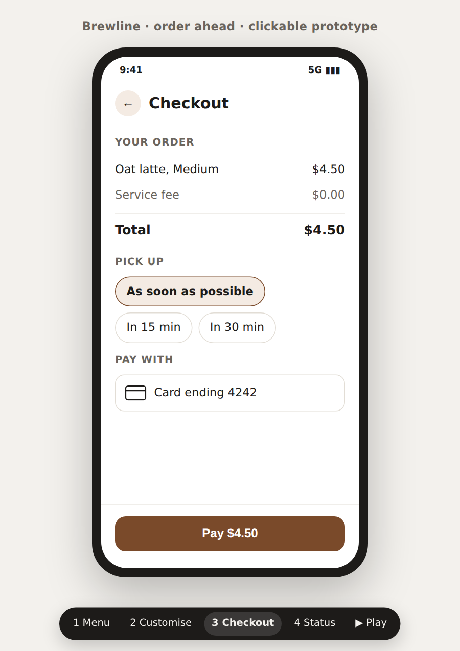Layar checkout prototype pesan kopi di dalam bingkai HP, dengan bar presenter di bawah