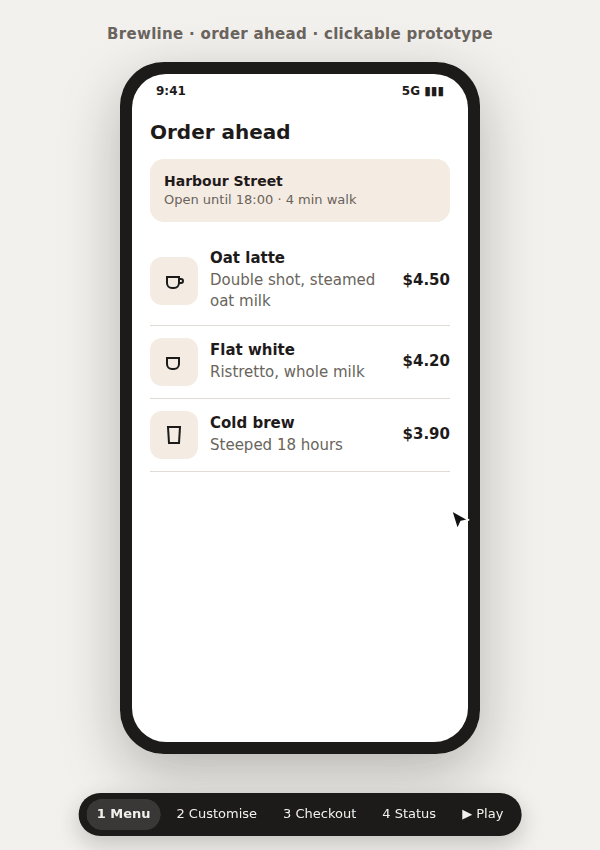 Prototype pesan kopi diklik dari menu, pilih ukuran, checkout, sampai status pesanan